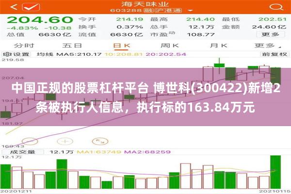 中国正规的股票杠杆平台 博世科(300422)新增2条被执行人信息，执行标的163.84万元