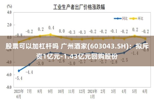 股票可以加杠杆吗 广州酒家(603043.SH)：拟斥资1亿元-1.43亿元回购股份
