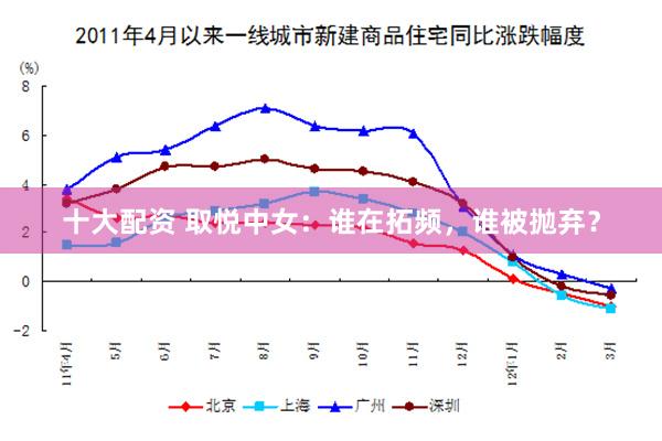 十大配资 取悦中女：谁在拓频，谁被抛弃？