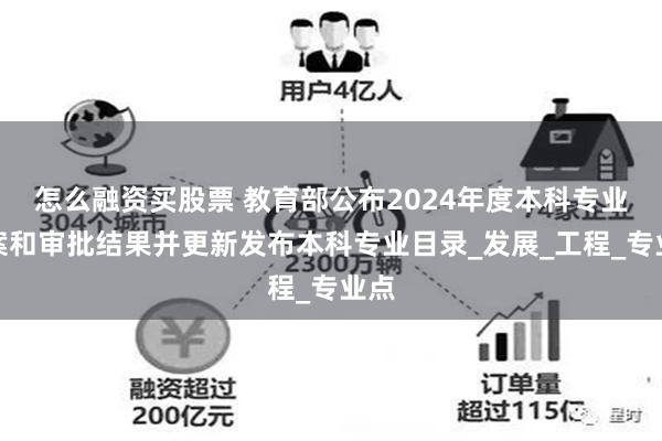 怎么融资买股票 教育部公布2024年度本科专业备案和审批结果并更新发布本科专业目录_发展_工程_专业点