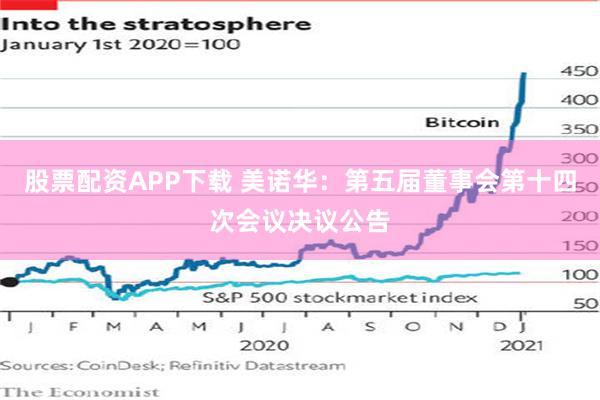 股票配资APP下载 美诺华：第五届董事会第十四次会议决议公告
