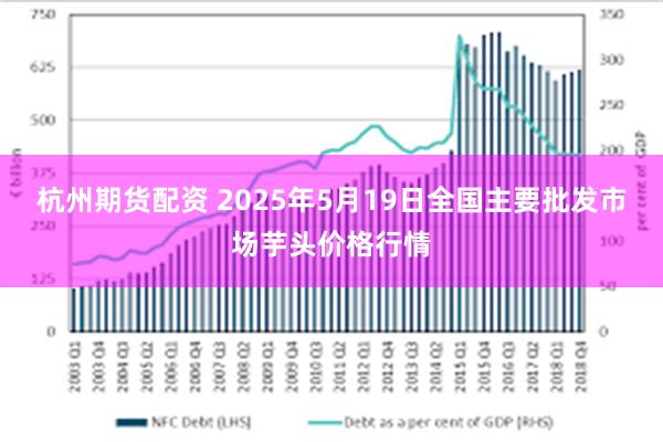 杭州期货配资 2025年5月19日全国主要批发市场芋头价格行情