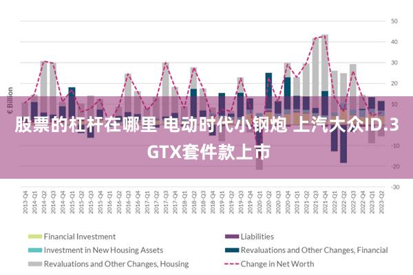 股票的杠杆在哪里 电动时代小钢炮 上汽大众ID.3 GTX套件款上市