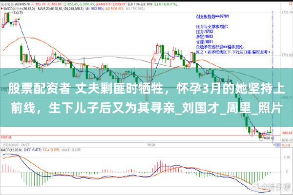 股票配资者 丈夫剿匪时牺牲，怀孕3月的她坚持上前线，生下儿子后又为其寻亲_刘国才_周里_照片