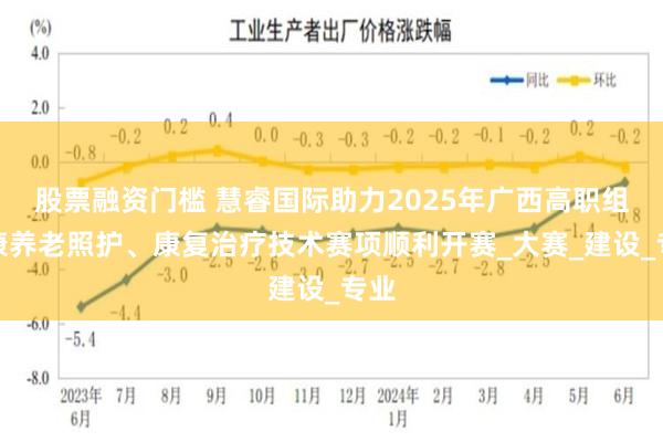 股票融资门槛 慧睿国际助力2025年广西高职组健康养老照护、康复治疗技术赛项顺利开赛_大赛_建设_专业