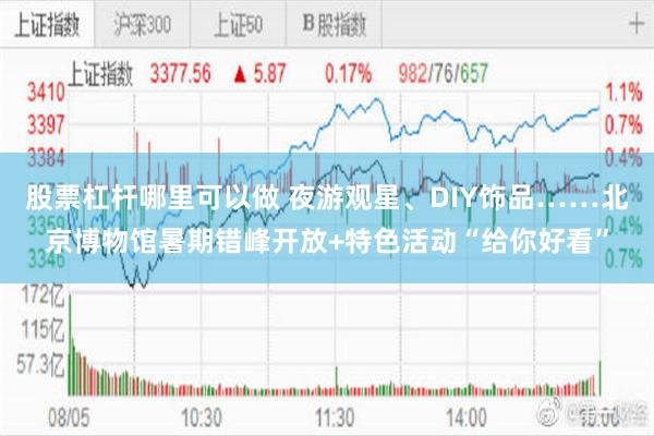 股票杠杆哪里可以做 夜游观星、DIY饰品……北京博物馆暑期错峰开放+特色活动“给你好看”