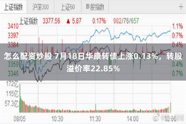 怎么配资炒股 7月18日华康转债上涨0.13%，转股溢价率22.85%