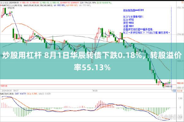 炒股用杠杆 8月1日华辰转债下跌0.18%，转股溢价率55.13%