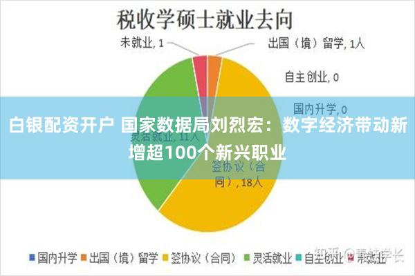 白银配资开户 国家数据局刘烈宏：数字经济带动新增超100个新兴职业