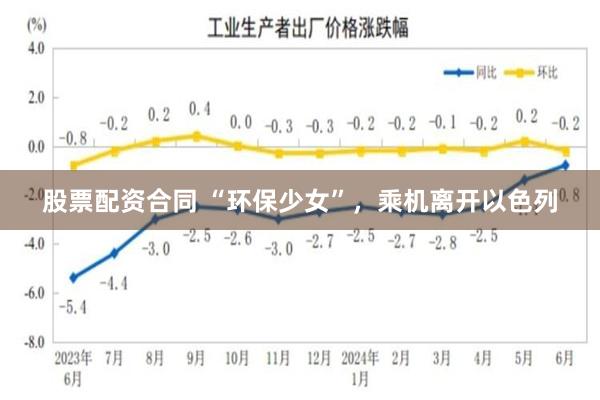 股票配资合同 “环保少女”，乘机离开以色列