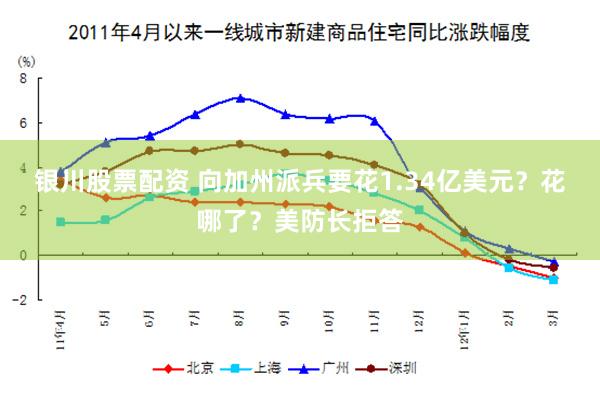 银川股票配资 向加州派兵要花1.34亿美元？花哪了？美防长拒答