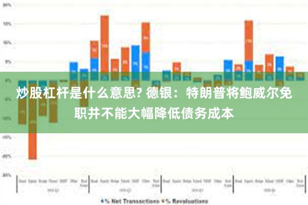 炒股杠杆是什么意思? 德银：特朗普将鲍威尔免职并不能大幅降低债务成本