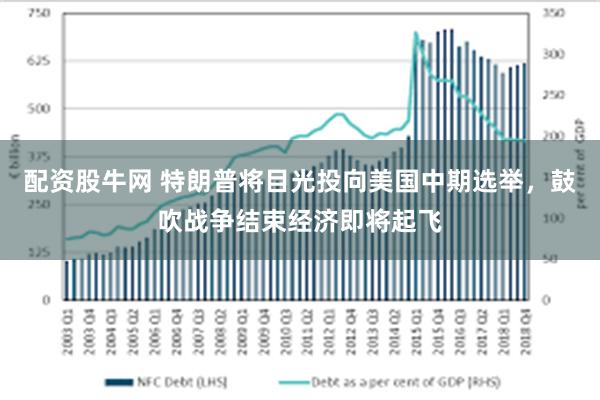 配资股牛网 特朗普将目光投向美国中期选举，鼓吹战争结束经济即将起飞