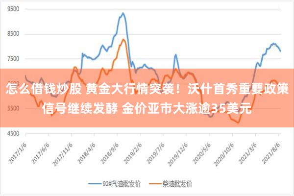 怎么借钱炒股 黄金大行情突袭!沃什首秀重要政策信号继续发酵 金价亚市大涨逾35美元