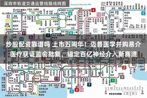 炒股配资靠谱吗 上市五周年！迈普医学并购易介医疗获证监会批复，锚定百亿神经介入新赛道