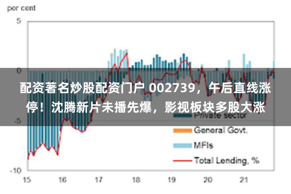配资著名炒股配资门户 002739，午后直线涨停！沈腾新片未播先爆，影视板块多股大涨