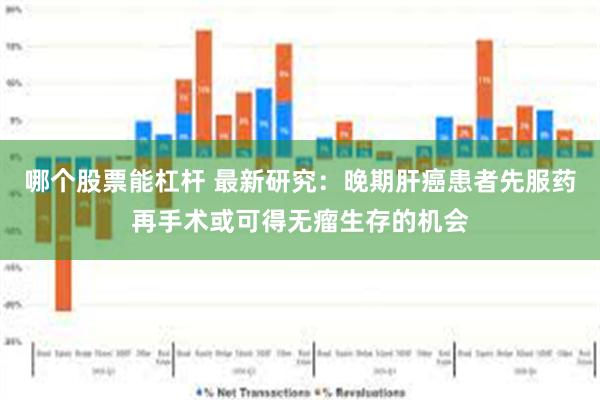 哪个股票能杠杆 最新研究：晚期肝癌患者先服药再手术或可得无瘤生存的机会