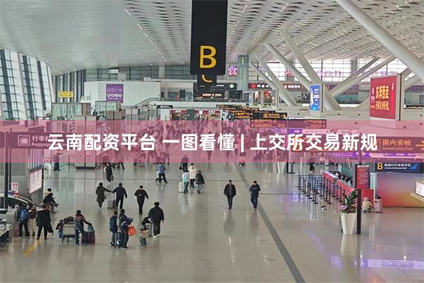 云南配资平台 一图看懂 | 上交所交易新规