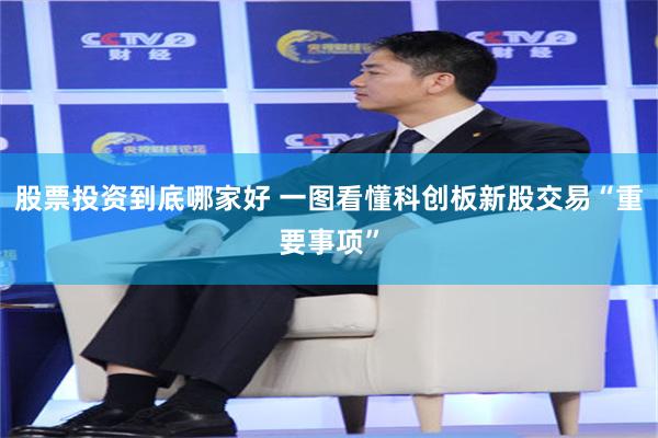 股票投资到底哪家好 一图看懂科创板新股交易“重要事项”