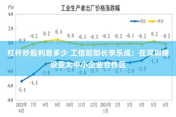 杠杆炒股利息多少 工信部部长李乐成：在深圳建设亚太中小企业合作区