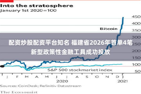 配资炒股配资平台知名 福建省2026年首单4笔新型政策性金融工具成功投放
