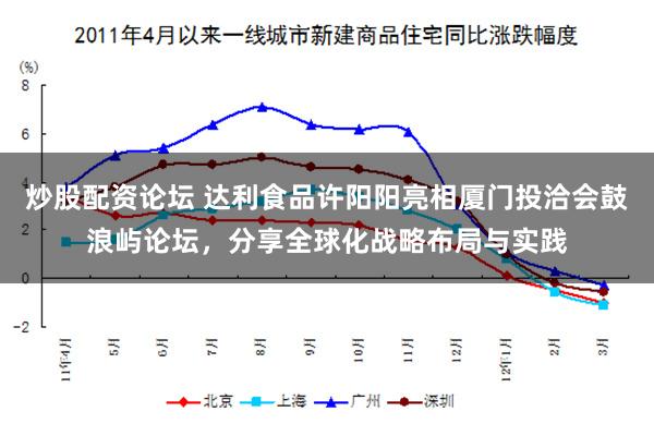 炒股配资论坛 达利食品许阳阳亮相厦门投洽会鼓浪屿论坛，分享全球化战略布局与实践