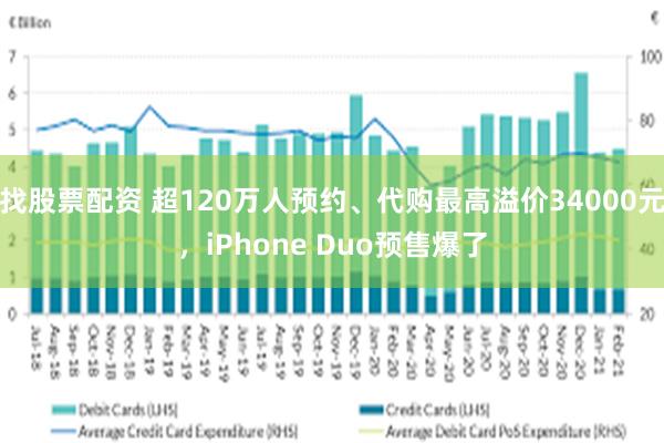 找股票配资 超120万人预约、代购最高溢价34000元，iPhone Duo预售爆了