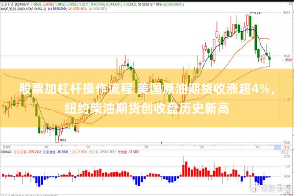 股票加杠杆操作流程 美国原油期货收涨超4%,纽约柴油期货创收盘历史新高
