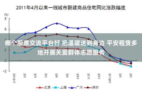 哪个股票交流平台好 把温暖送到身边 平安租赁多地开展关爱群体志愿服务