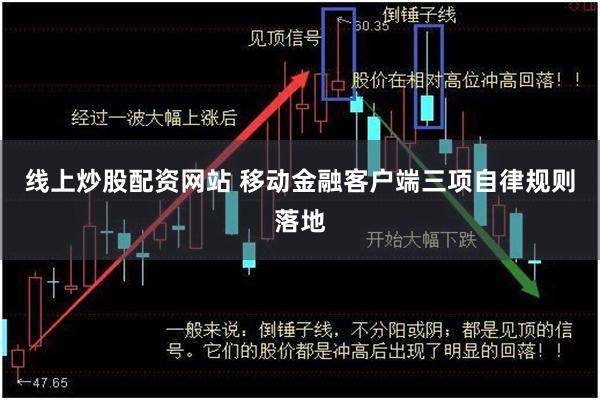 线上炒股配资网站 移动金融客户端三项自律规则落地